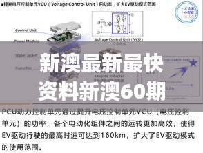 新澳最新最快资料新澳60期,效率资料解释定义_D版5.253