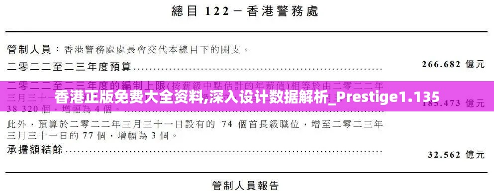 香港正版免费大全资料,深入设计数据解析_Prestige1.135