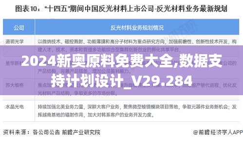 2024新奥原料免费大全,数据支持计划设计_V29.284