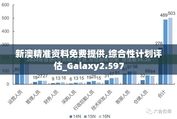 新澳精准资料免费提供,综合性计划评估_Galaxy2.597
