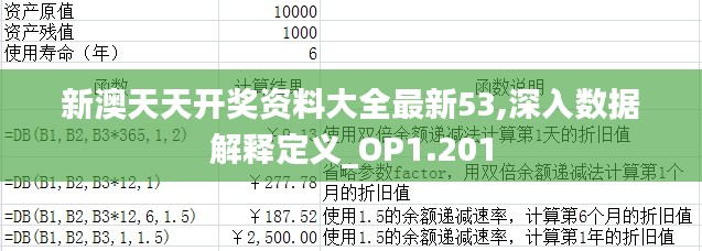 初告白