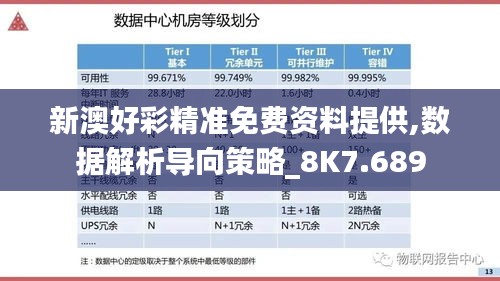 新澳好彩精准免费资料提供,数据解析导向策略_8K7.689