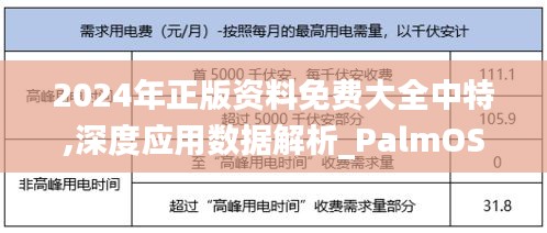 2024年正版资料免费大全中特,深度应用数据解析_PalmOS15.856