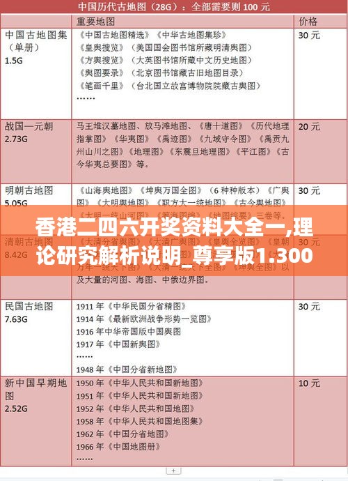 香港二四六开奖资料大全一,理论研究解析说明_尊享版1.300