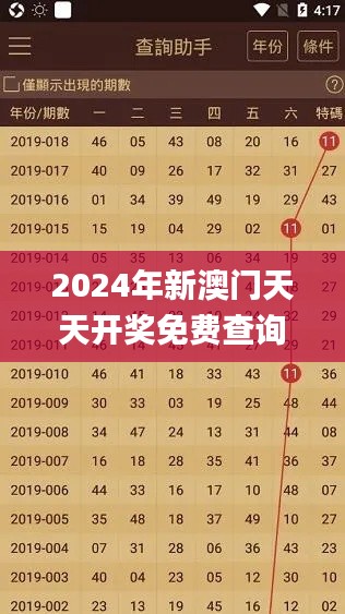 2024年新澳门天天开奖免费查询,准确资料解释定义_特供版5.944