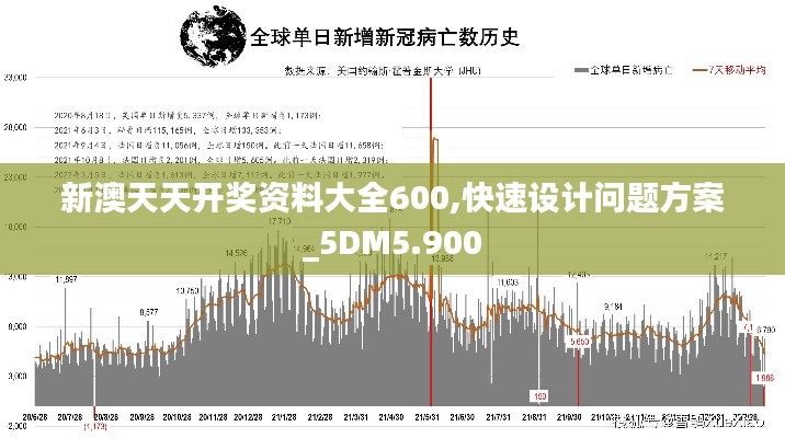 贵出贱收