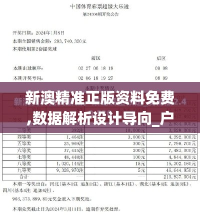 新澳精准正版资料免费,数据解析设计导向_户外版17.860