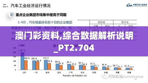 澳门彩资料,综合数据解析说明_PT2.704