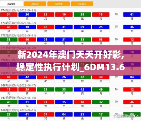 新2024年澳门天天开好彩,稳定性执行计划_6DM13.646