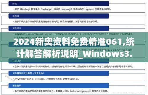 2024新奥资料免费精准061,统计解答解析说明_Windows3.345