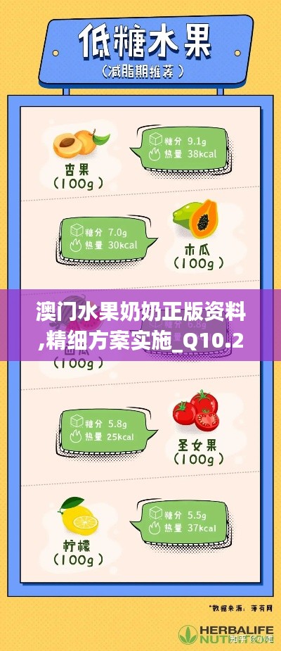 澳门水果奶奶正版资料,精细方案实施_Q10.291