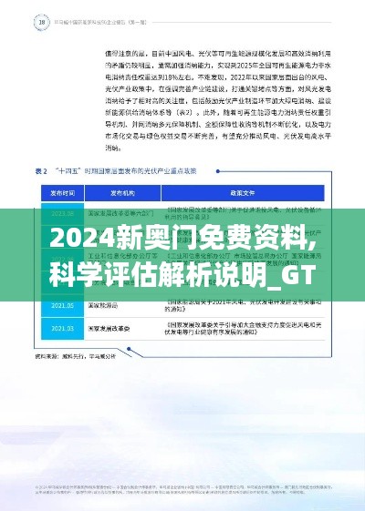 2024新奥门免费资料,科学评估解析说明_GT8.170