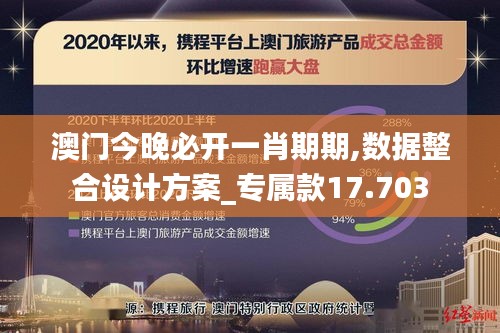 澳门今晚必开一肖期期,数据整合设计方案_专属款17.703