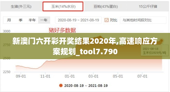 大张挞伐