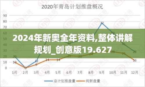 2024年新奥全年资料,整体讲解规划_创意版19.627
