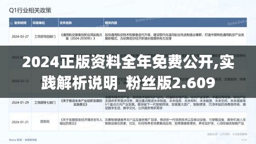 2024正版资料全年免费公开,实践解析说明_粉丝版2.609