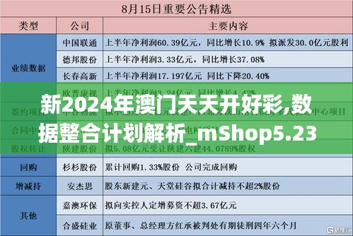 新2024年澳门天天开好彩,数据整合计划解析_mShop5.230