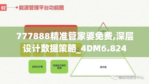 777888精准管家婆免费,深层设计数据策略_4DM6.824