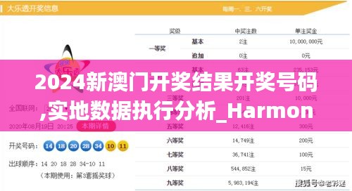 2024新澳门开奖结果开奖号码,实地数据执行分析_HarmonyOS5.215