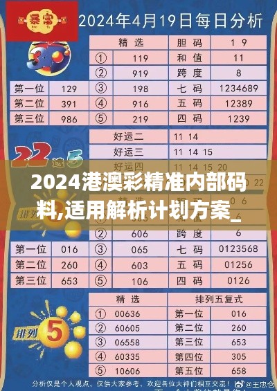 2024港澳彩精准内部码料,适用解析计划方案_Surface4.925