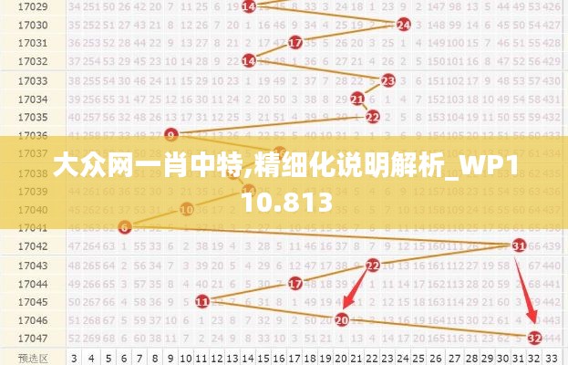 大众网一肖中特,精细化说明解析_WP110.813