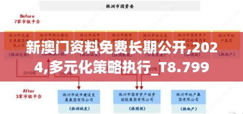 无冬无夏