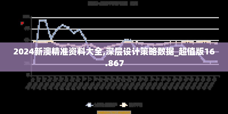 2024新澳精准资料大全,深层设计策略数据_超值版16.867