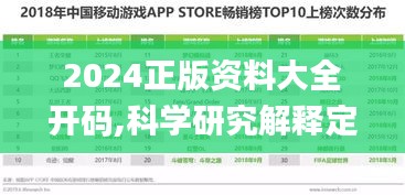 2024正版资料大全开码,科学研究解释定义_粉丝版2.833