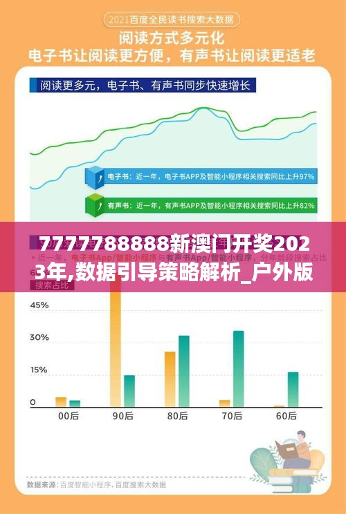 7777788888新澳门开奖2023年,数据引导策略解析_户外版6.782