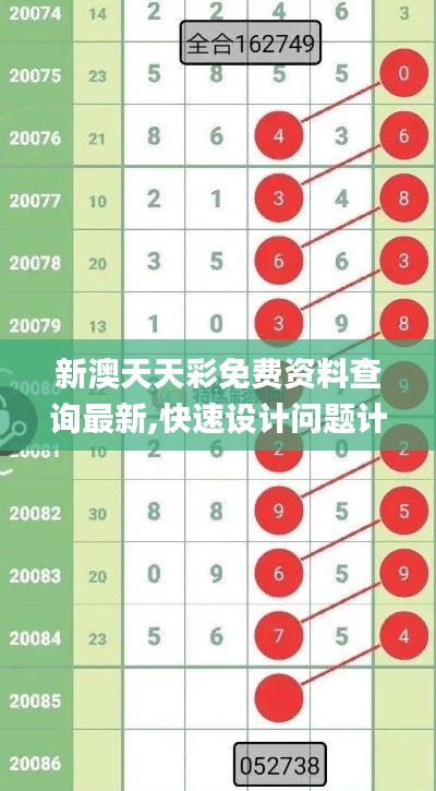 新澳天天彩免费资料查询最新,快速设计问题计划_T5.908