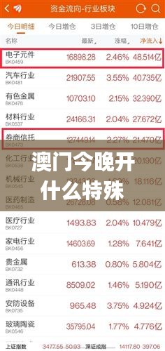 澳门今晚开什么特殊号码,专家意见解析_HT5.468