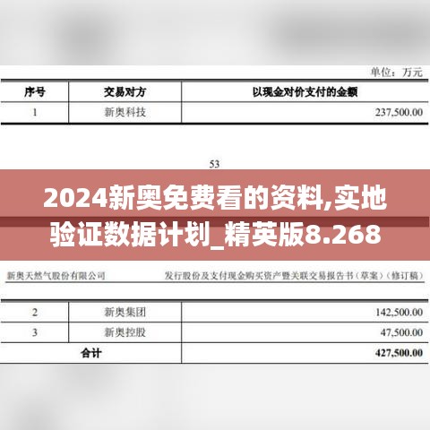 2024新奥免费看的资料,实地验证数据计划_精英版8.268