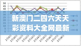 新澳门二四六天天彩资料大全网最新排期,系统研究解释定义_FT3.907