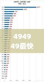 布衣蔬食