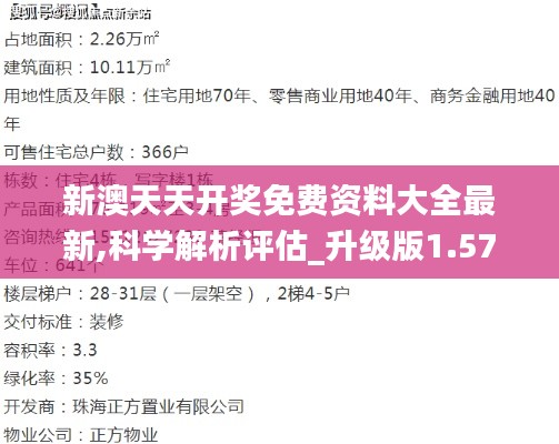 新澳天天开奖免费资料大全最新,科学解析评估_升级版1.571
