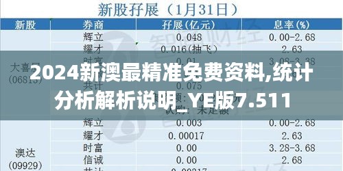 2024新澳最精准免费资料,统计分析解析说明_YE版7.511
