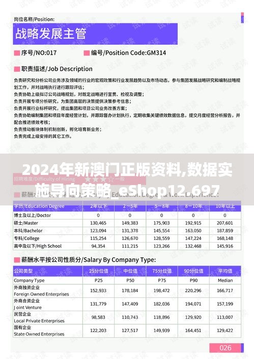 2024年新澳门正版资料,数据实施导向策略_eShop12.697