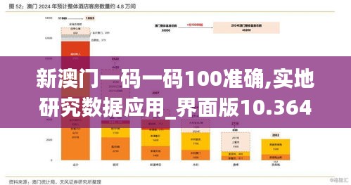 新澳门一码一码100准确,实地研究数据应用_界面版10.364