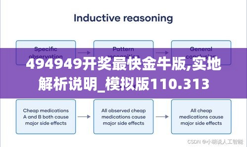 各就各位