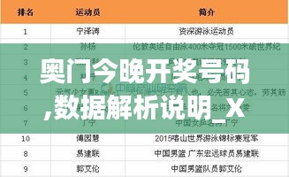 奥门今晚开奖号码,数据解析说明_X10.815