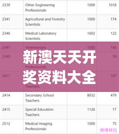 眉飞色舞