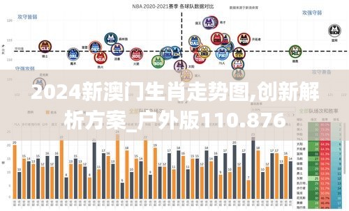 2024新澳门生肖走势图,创新解析方案_户外版110.876