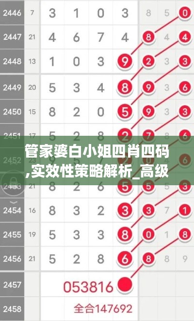 火伞高张