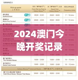 2024澳门今晚开奖记录,可靠策略分析_S6.312