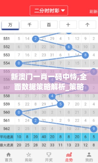 新澳门一肖一码中恃,全面数据策略解析_策略版4.341