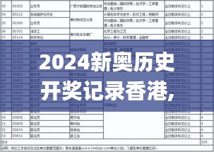 笔走龙蛇