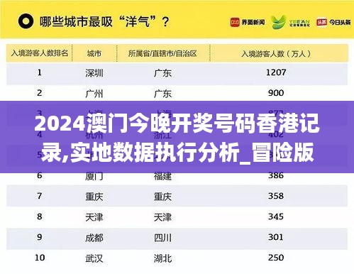 2024澳门今晚开奖号码香港记录,实地数据执行分析_冒险版1.751