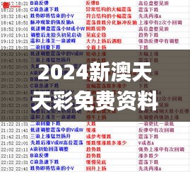 2024新澳天天彩免费资料单双中特,高效说明解析_黄金版7.708