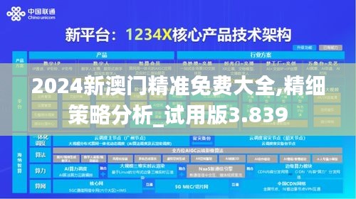 2024新澳门精准免费大全,精细策略分析_试用版3.839