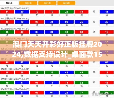 澳门天天开彩好正版挂牌2024,数据支持设计_桌面款15.695